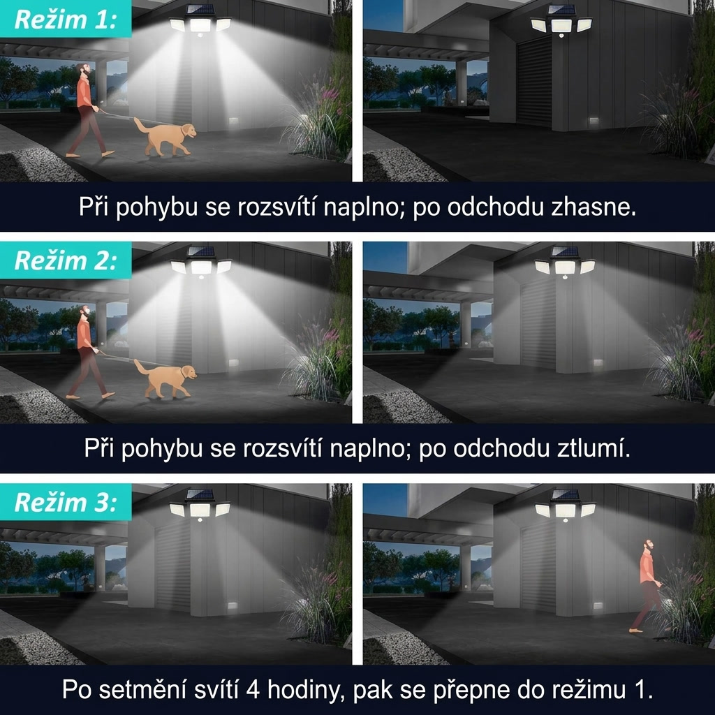 Helioza™ — Solární bezpečnostní světlo 210 LED